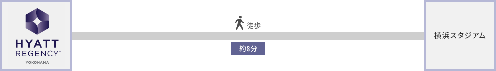 ホテルから横浜スタジアム
