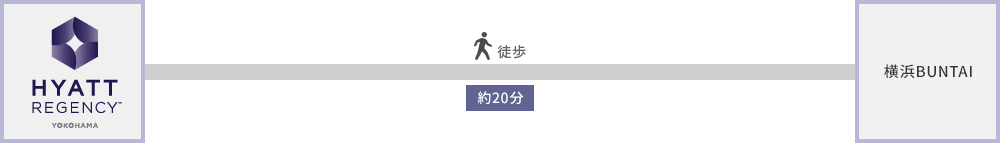 ホテルから横浜BUNTAI